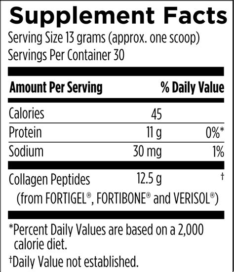 Whole Body Collagen – CrohnsColitisLifestyle