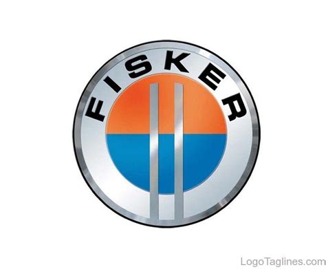 Fisker Logo - LogoDix