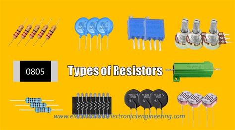 10 Types of Resistors used in Electrical Circuits - Electrical and ...