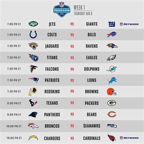 NFL Games Today: Everything To Know » InsightNewsgh.Com