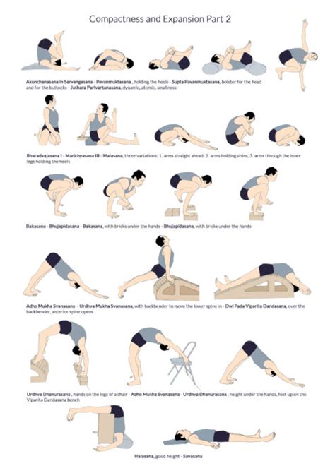 Iyengar Yoga Poses For Neck Pain | Blog Dandk