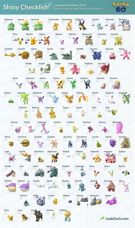 Pokemon Images: Lista De Pokemon Shiny Pokemon Go 2019