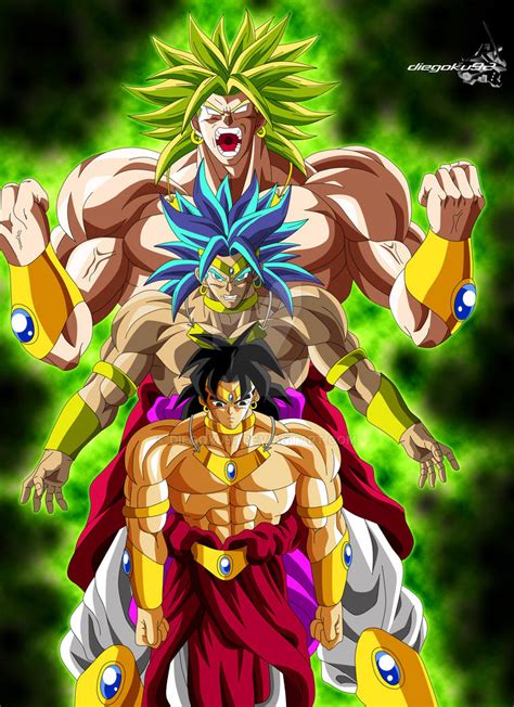 Broly Densetsu No Super Saiyan by diegoku92 on DeviantArt