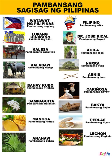 Pambansang Sagisag Ng Pilipinas Philippines National Symbols – NBKomputer