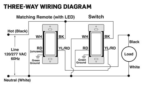 Leviton 3 Way Smart Dimmer Switch Wiring