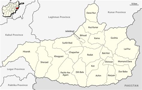 Nangarhar : Upper Territorial Units