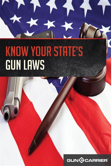 gun-laws-in-your-state | Gun Reviews Handgun Testing Rifle Shotgun Reports | GunCarrier.com