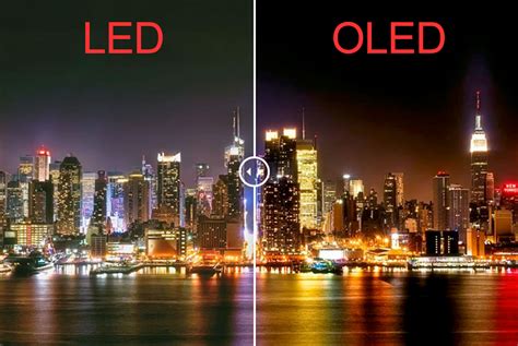 OLED vs LED vs QLED vs microLED explained - 9to5Toys