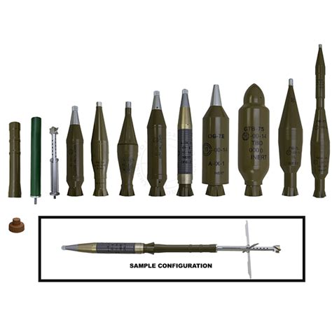 RPG-7 Rocket Classroom Recognition Training Kit - Inert Products LLC