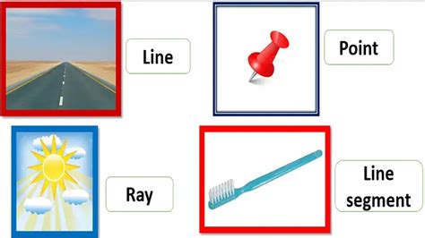 Point Ray Line Line Segment Worksheets