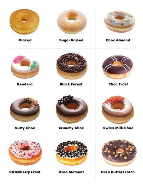 Dunkin Donuts Donuts Types