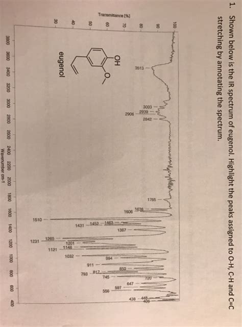 Solved Shown below is the IR spectrum of eugenol. Highlight | Chegg.com