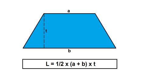 Rumus Menghitung Luas Trapesium Dan Contoh Soal - Cilacap Klik