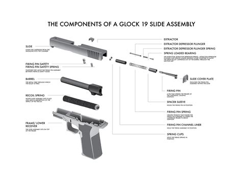 EXPLODED VIEW DIAGRAM: GLOCK 19 — ATLAS + AXIS