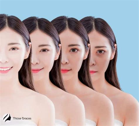 Korean Skin Whitening Before and After (With Videos) - ThoseGraces.com