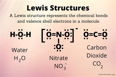 How To Draw Lewis Symbols - Crazyscreen21