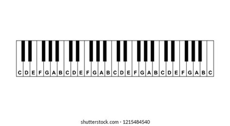 Piano Keyboard Diagram Piano Keyboard Layout : image vectorielle de stock (libre de droits ...