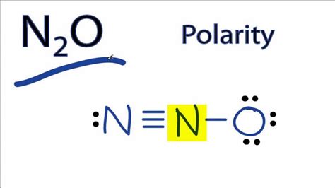 Is N2O Polar or Nonpolar? - YouTube