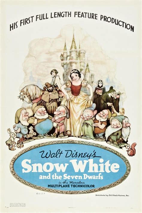 Cartoon Pictures and Video for Snow White And The Seven Dwarfs (1937 ...