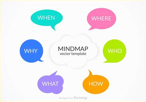 Free Mind Map Template Of Free Mindmap Vector Template Download Free Vector Art ...