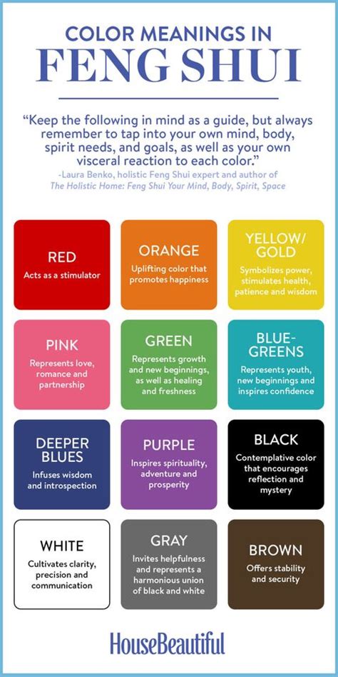 Color Meanings in Feng Shui - Feng Shui Guide to Color