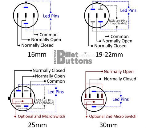 Led Arcade Button Wiring Diagram Database