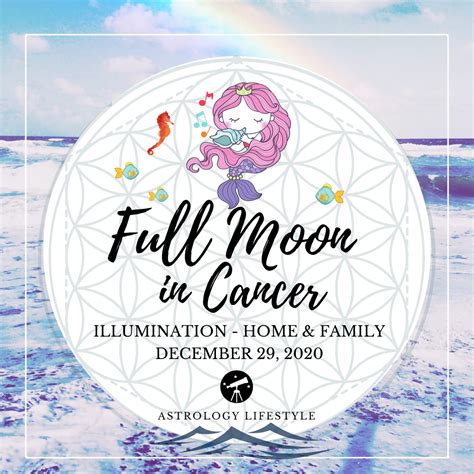 Full Moon in Cancer, December 2020 ⋆