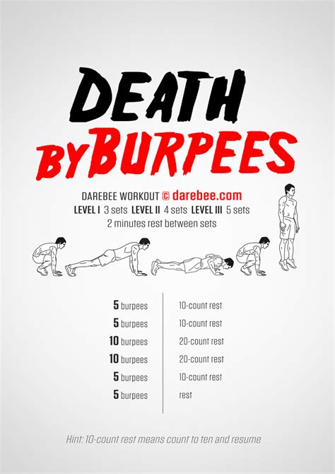 Burpees Challenge Burpee Challenge Workout Challenge Workout Chart