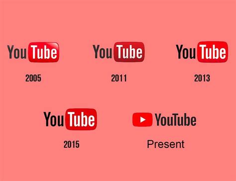 YouTube Logo Design — History, Meaning, and Evolution | by Williambates | Medium