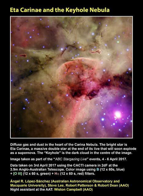 Keyhole Nebula Near Eta Carina | Deography by Dylan O'Donnell