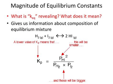 PPT - Math with Equilibrium Expressions PowerPoint Presentation, free download - ID:2601298