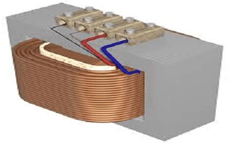 Core Type Transformer : Construction, Working, Types and Applications