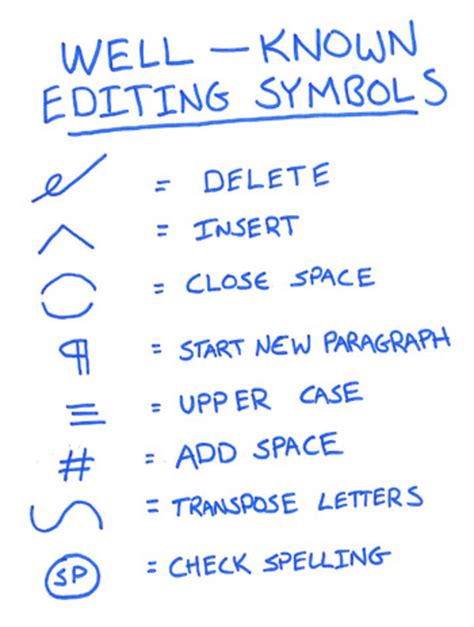 Revising Your Writing (& Awesome Editing Symbols You Should Know) - Writer's Digest