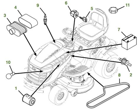 John Deere Ride On Mower Parts List | Reviewmotors.co