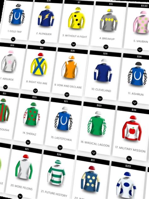 Melbourne Cup Order Of Entry 2023 Horses - Hetti Guillemette