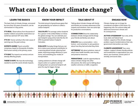 Resources – Indiana Climate Change Impacts Assessment