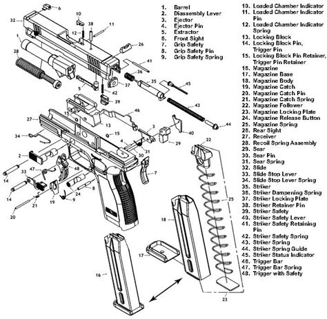 Glock 19 Exploded Diagram