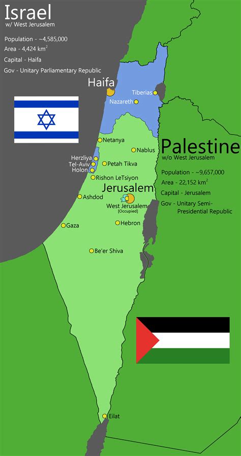 1948 Israel War Map