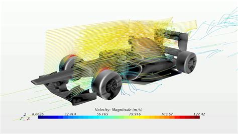 F1 Car Aerodynamics Explained