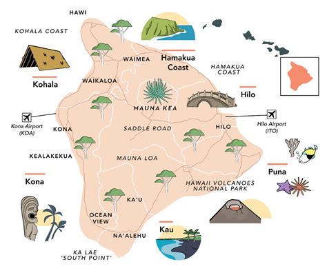 The Ultimate Hawaii Big Island Travel Guide