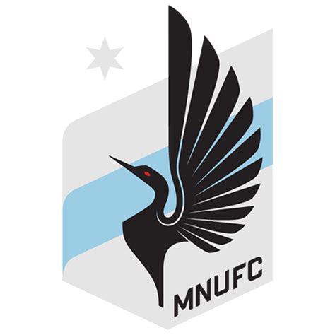 Minnesota United FC