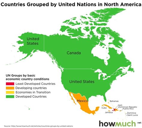 Fourth World: Least Developed Countries And A Look At Their Economy