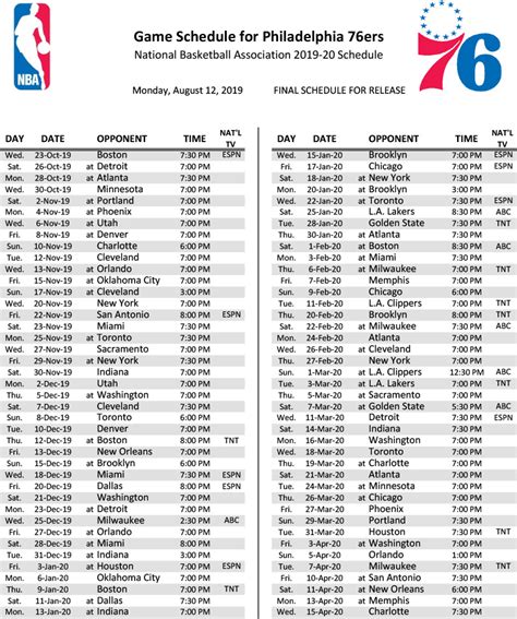 Sixers schedule 2022 2023 – Get Update News