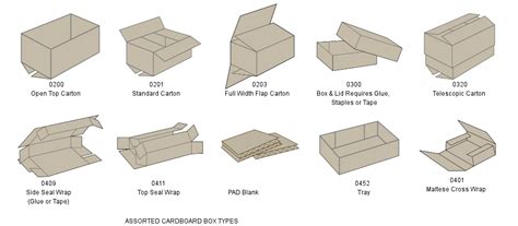 Bespoke Cardboard Boxes