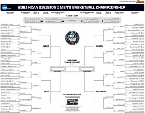 NCAA Tournament Bracket for March Madness 2021: Updated and Printable ...