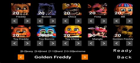 Fnaf Animatronics Names For Wholesale | www.rosmaninhoazevedo.com