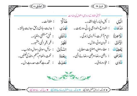 Surah Ad-Duha with Urdu Translation | Surah Ad-Duha Urdu