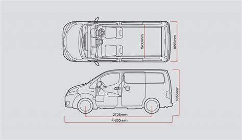 Nissan NV200 | Nissan Malaysia