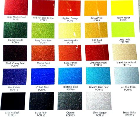 Black Car Paint Colors Chart