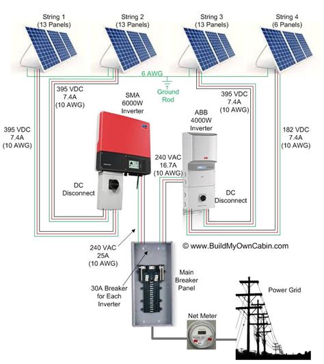 Typical Off Grid Solar Wiring Diagram